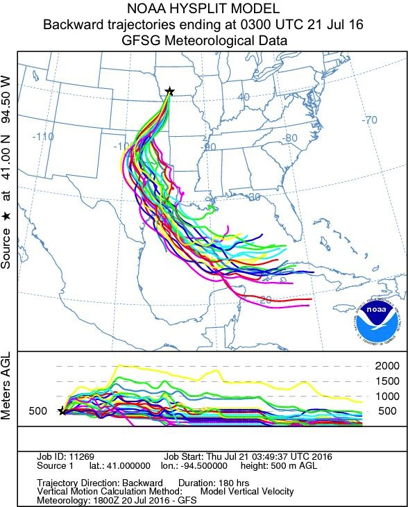 Climate Signals Map Warm and humid Gulf of Mexico air helping to raise heat indices in the